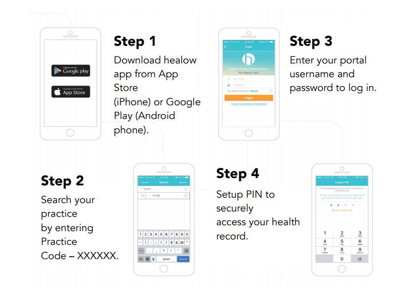 Login Info