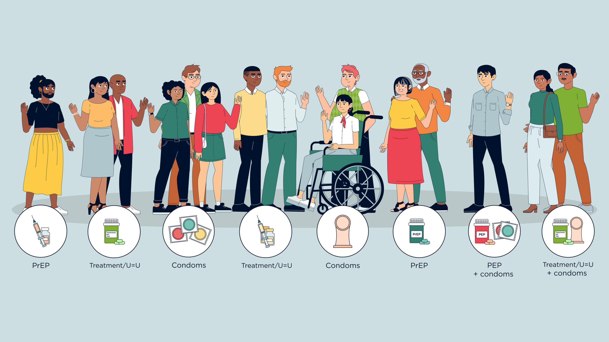 HIV Prevention Services in DC | Whitman‑Walker