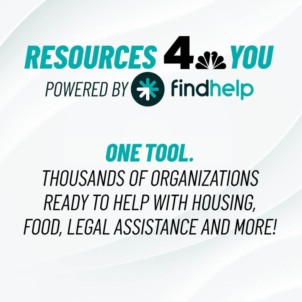 Text graphic promoting "Resources 4 You Powered by findhelp," highlighting thousands of organizations—including Whitman Walker community resources in Washington DC—offering housing, food, legal assistance, and more.